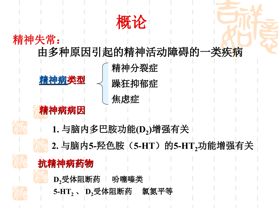 抗精神失常药-黄教学案例_第2页