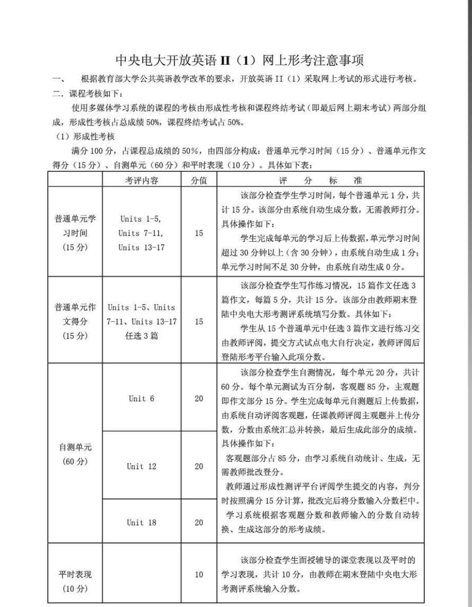 中央电大开放英语II(1)网上形考注意事项_第1页