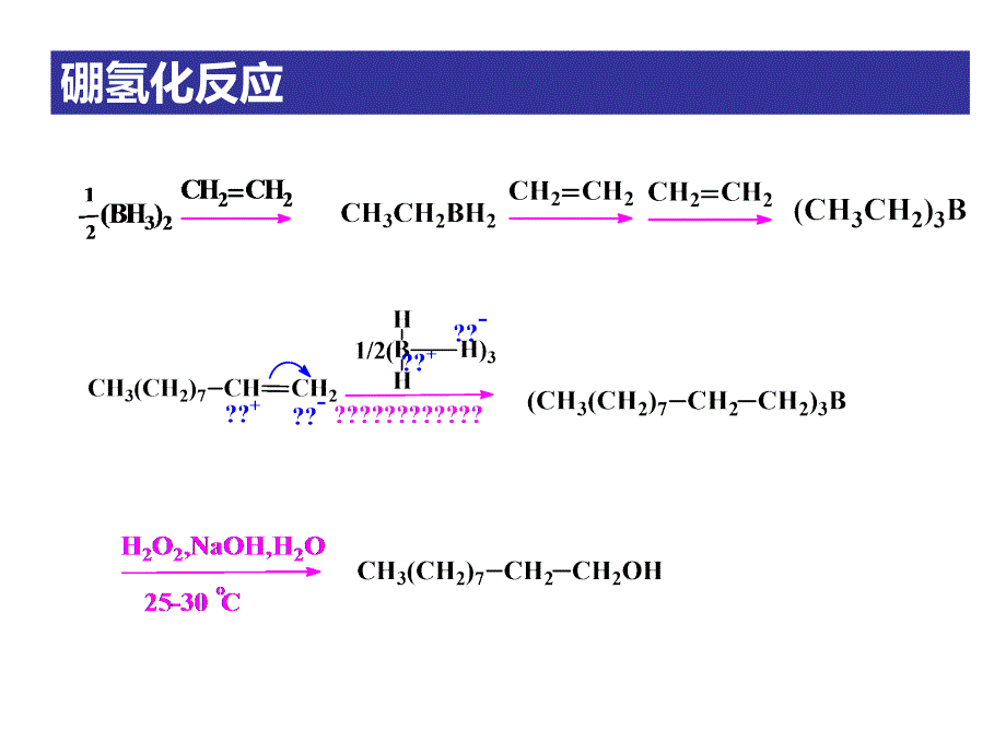 烯烃炔烃的反应培训教材_第1页