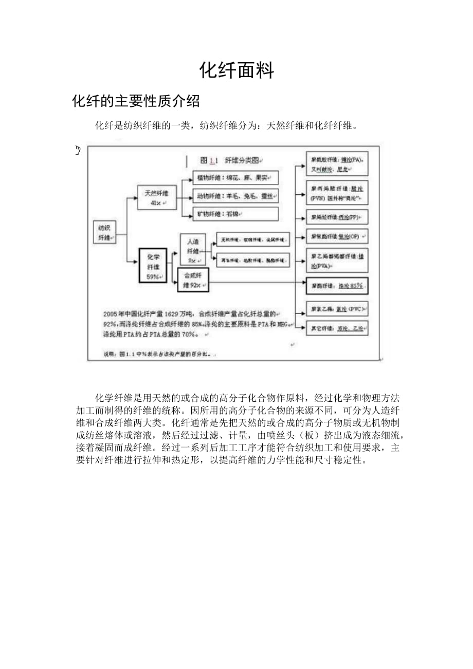 （服装企业管理 ） 化纤面料培训演示_第1页