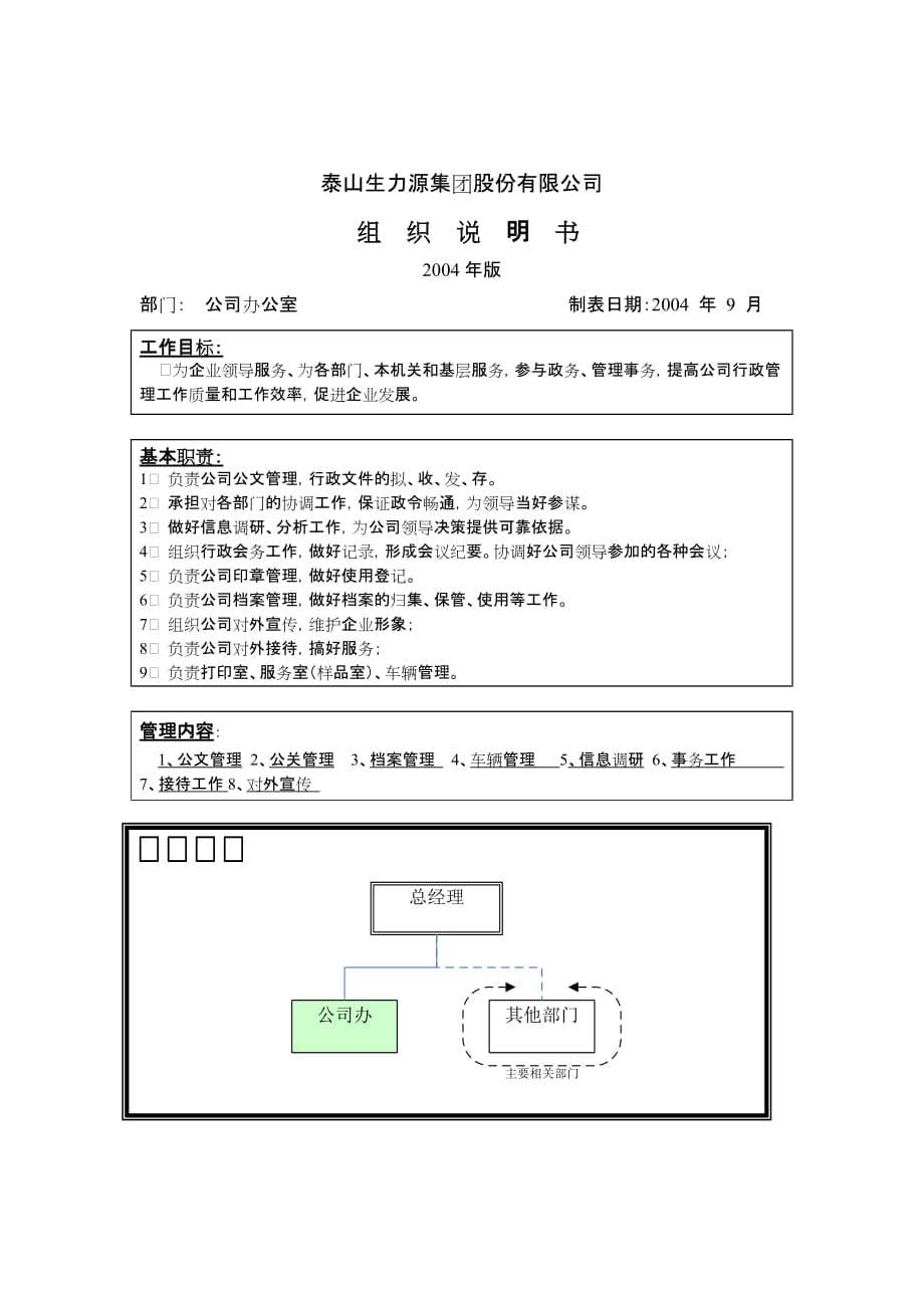 (组织设计）泰山生力源集团股份有限公司办公室组织说明书_第1页