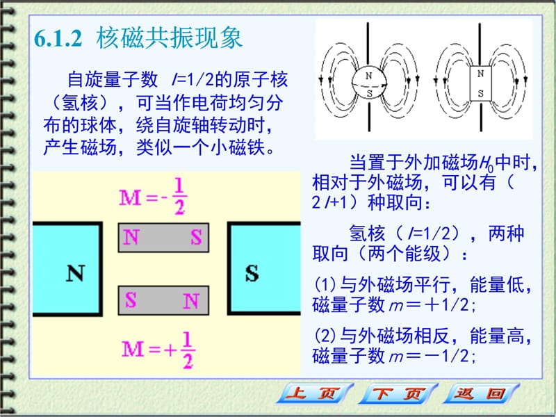 NMR 核磁共振氢谱教学幻灯片_第5页