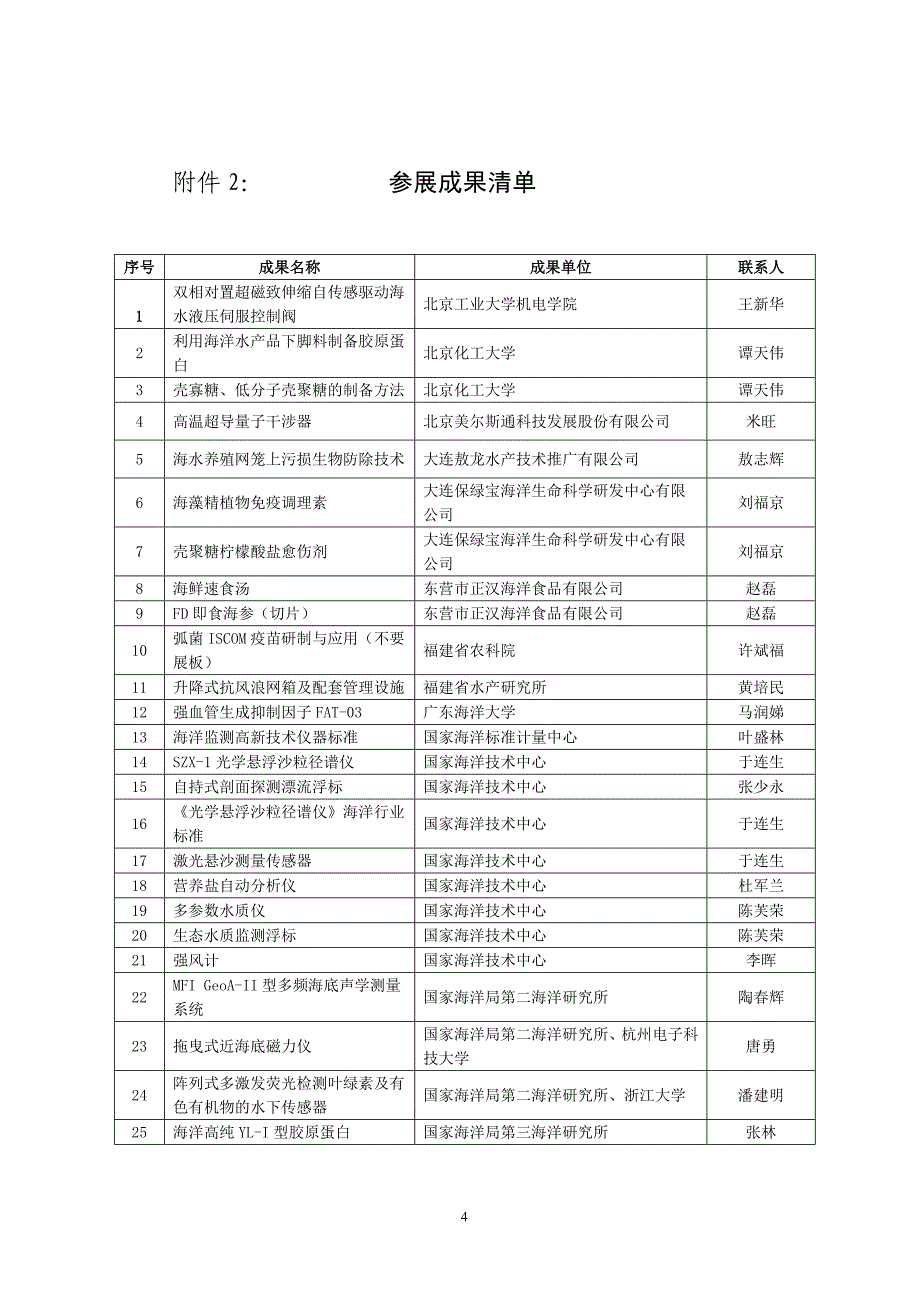 (组织设计）关于组织企业参加国家863计划海洋技术_第4页