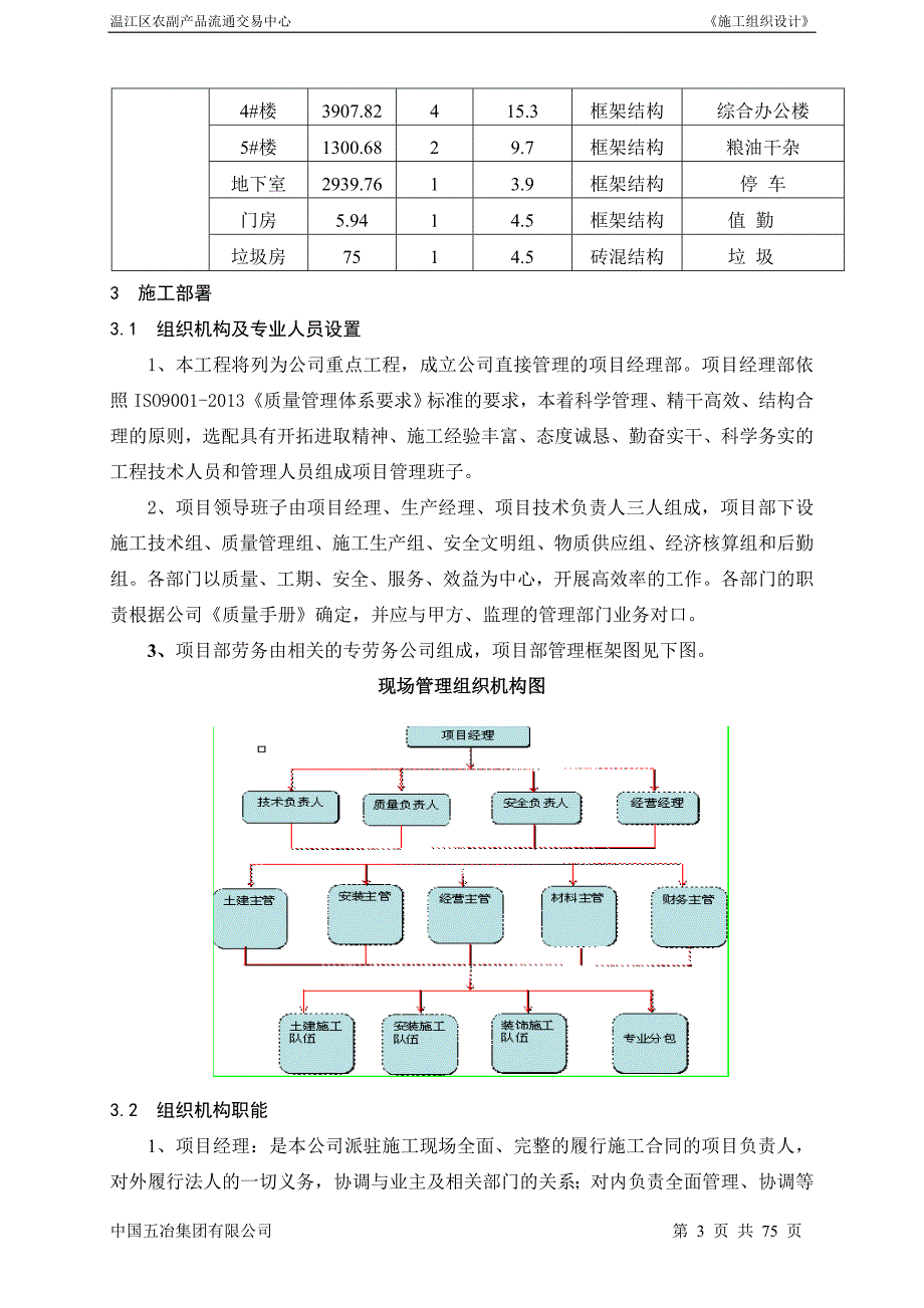 (组织设计）总体施工组织设计(11月3日)（DOC76页）_第3页