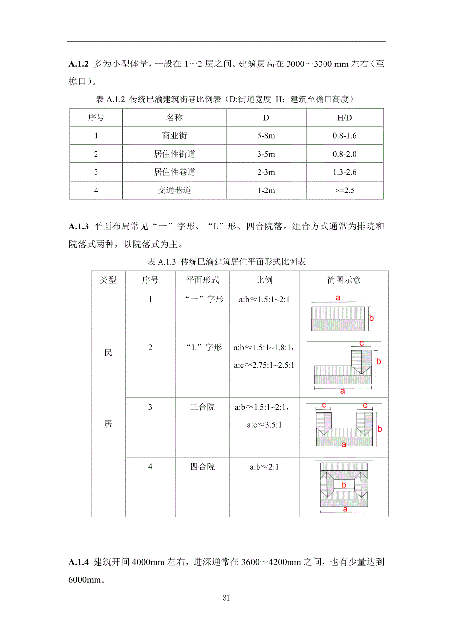 重庆传统风貌历史建筑风格要素_第2页