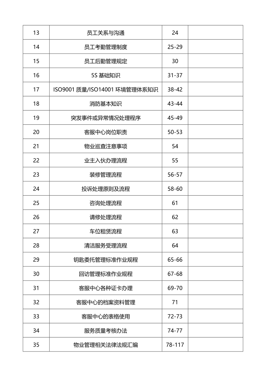 （员工管理）物业管理光大物业景湖名郡物业管理新员工培训资料._第4页