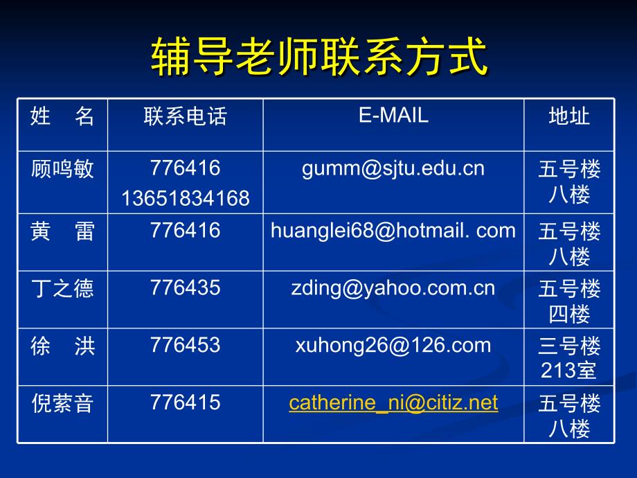 整合课程-医学遗传与胚胎发育复习11-12-28培训资料_第2页