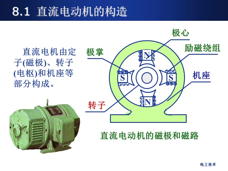 电工与电子技术A1--直流电机_第4页