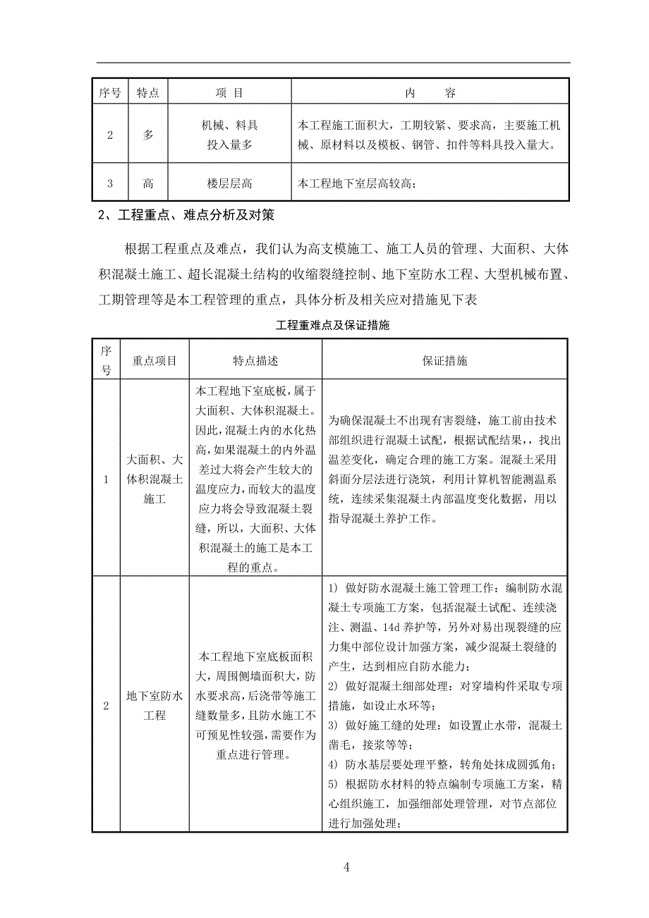 (组织设计）体育场组织设计_第4页