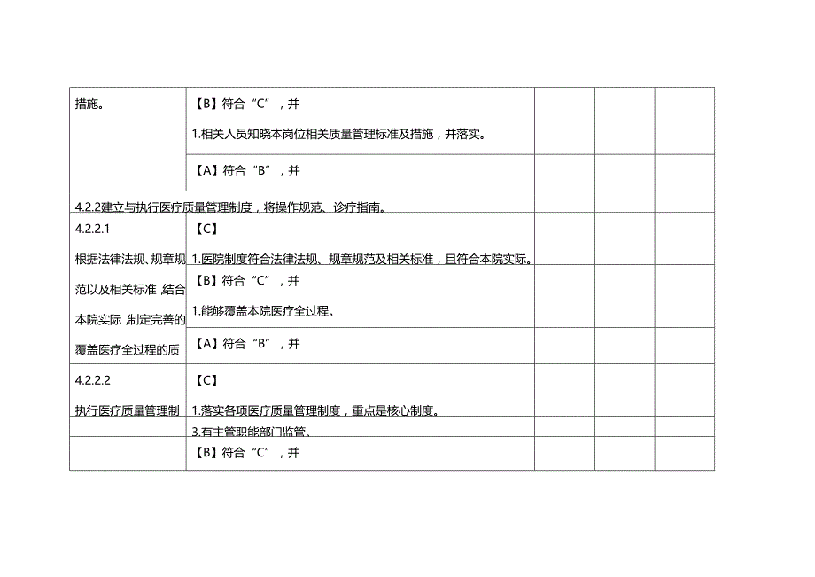 （医疗质量及标准）二级综合医院评审标准(年版)实施细则医疗质量管理._第3页