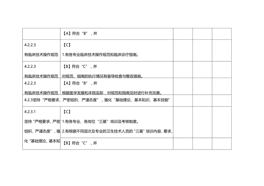 （医疗质量及标准）二级综合医院评审标准(年版)实施细则医疗质量管理._第4页