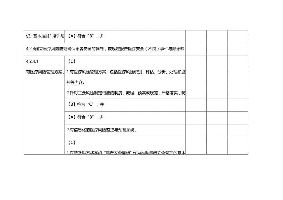 （医疗质量及标准）二级综合医院评审标准(年版)实施细则医疗质量管理._第5页