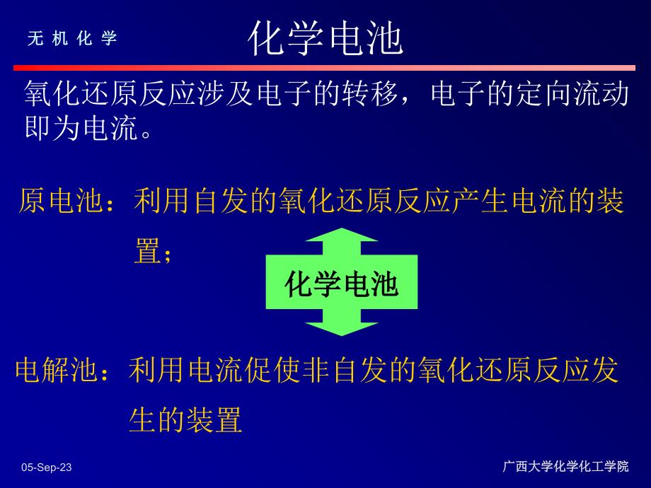 第十一章氧化还原反应培训教材_第3页