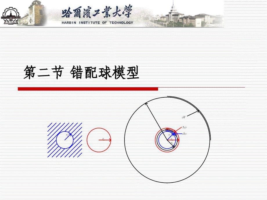 第五章固溶强化_第5页