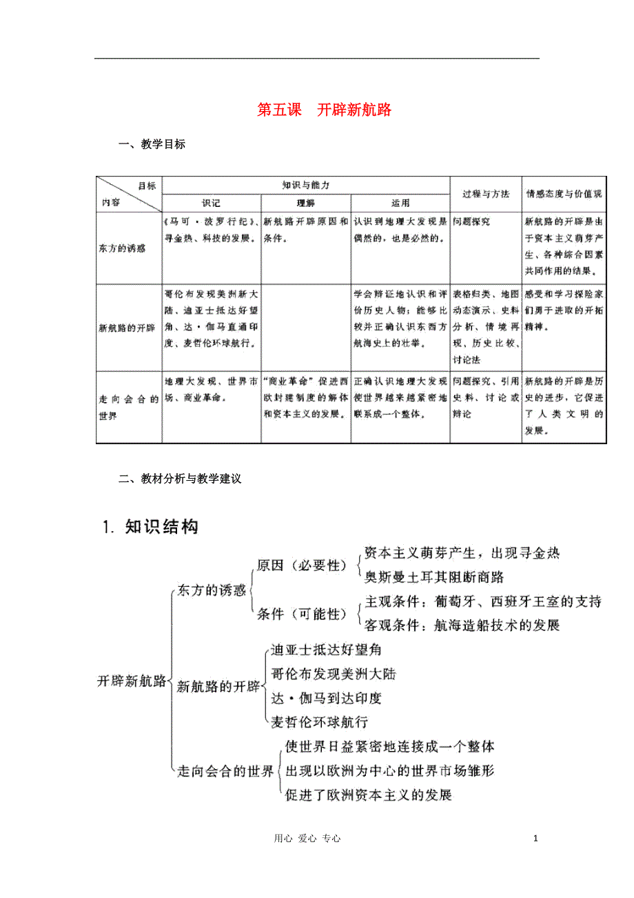 2012高中历史 2.1开辟新航路5教案 新人教版必修2.doc_第1页