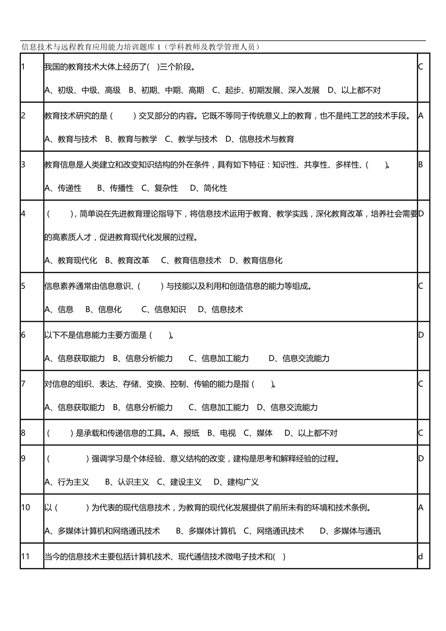 （信息技术）信息技术与远程教育应用能力培训题库._第2页