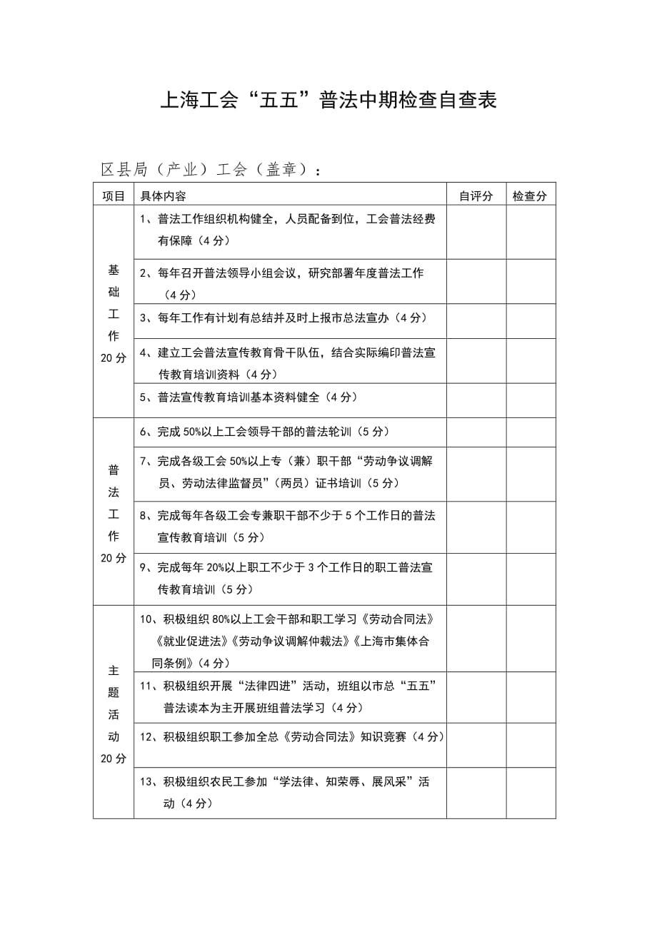(组织设计）关于组织开展上海工会“五五”普法_第1页