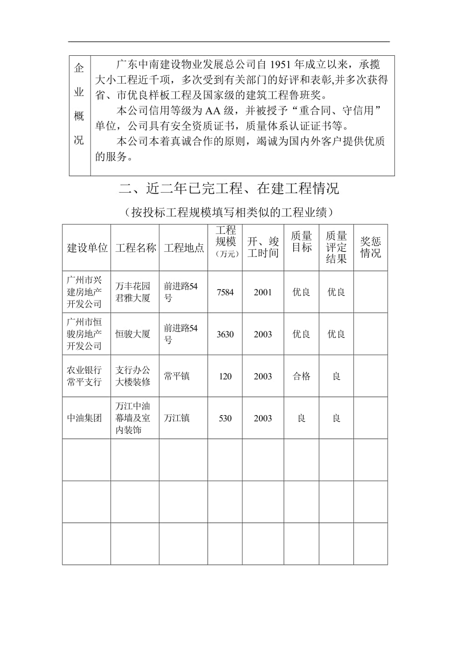 (招标投标）中国银行XX分行投标资格预审表DOC8(1)_第4页