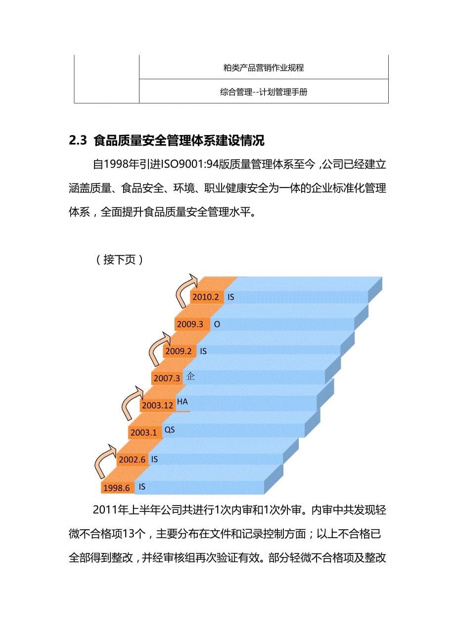 （工作总结）中粮黄海上半安全环保工作总结._第5页