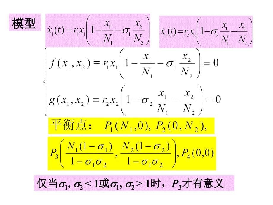 数学模型_种群的相互竞争_第5页