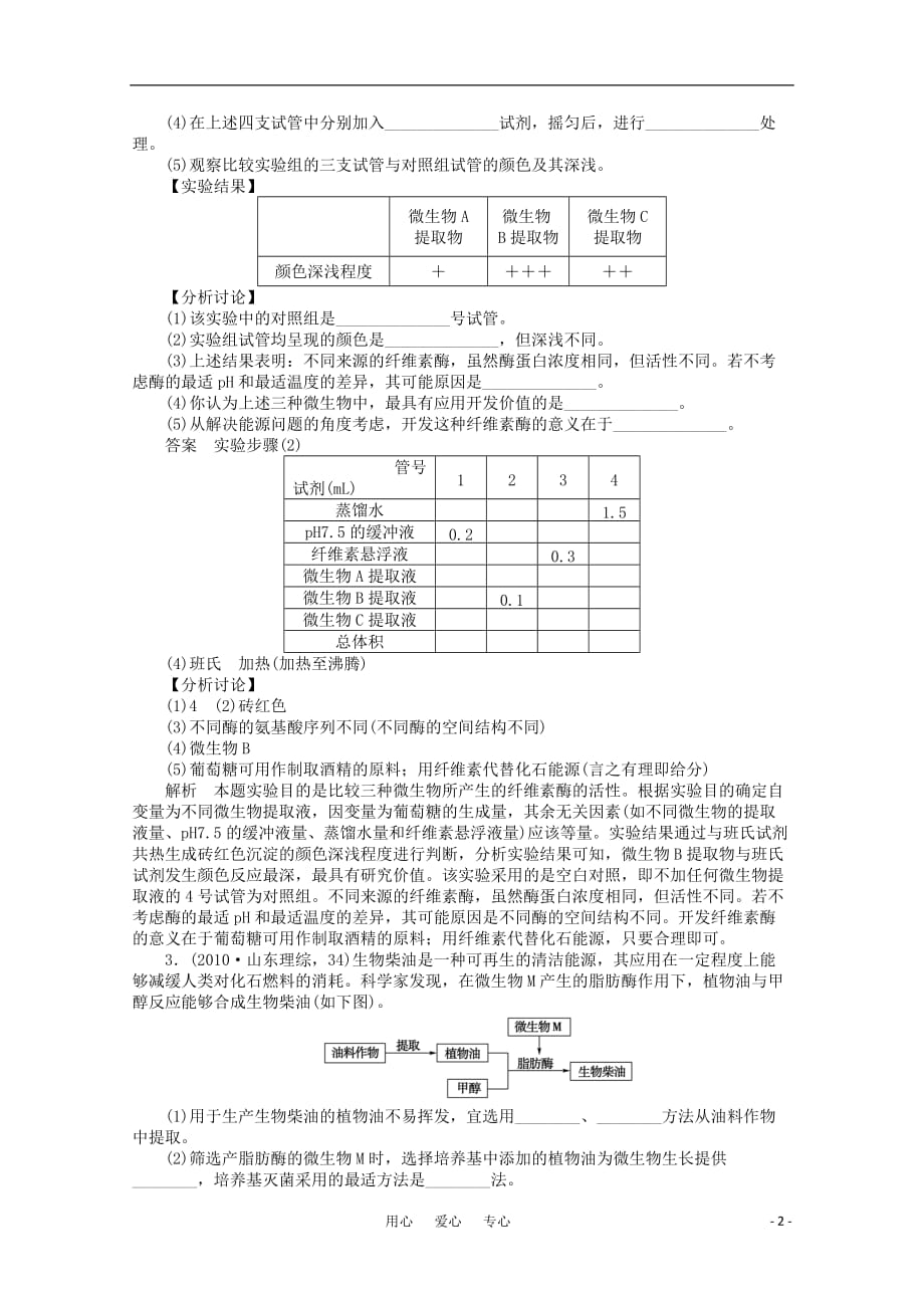 2012届高中生物一轮复习 第2讲 微生物的培养与应用强化训练精选同步练习 新人教版选修1.doc_第2页