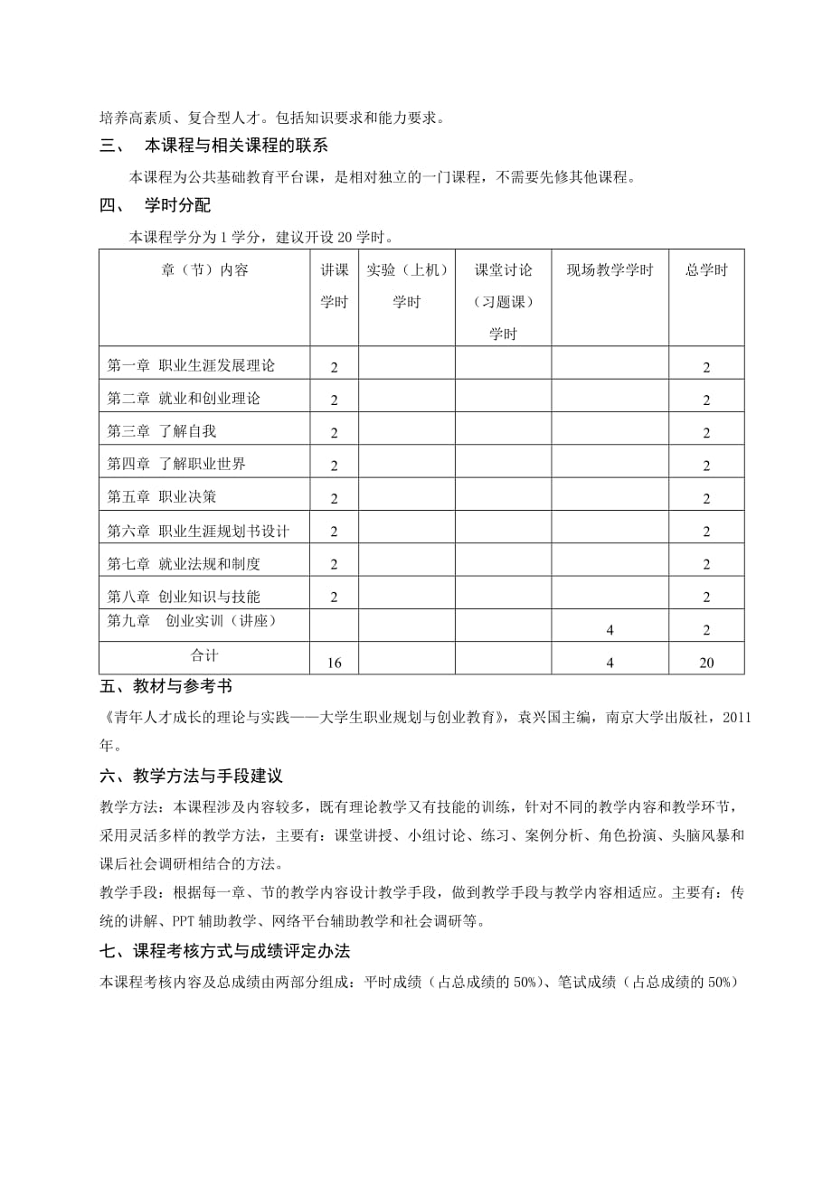 大学生职业发展与就业指导大纲_第2页