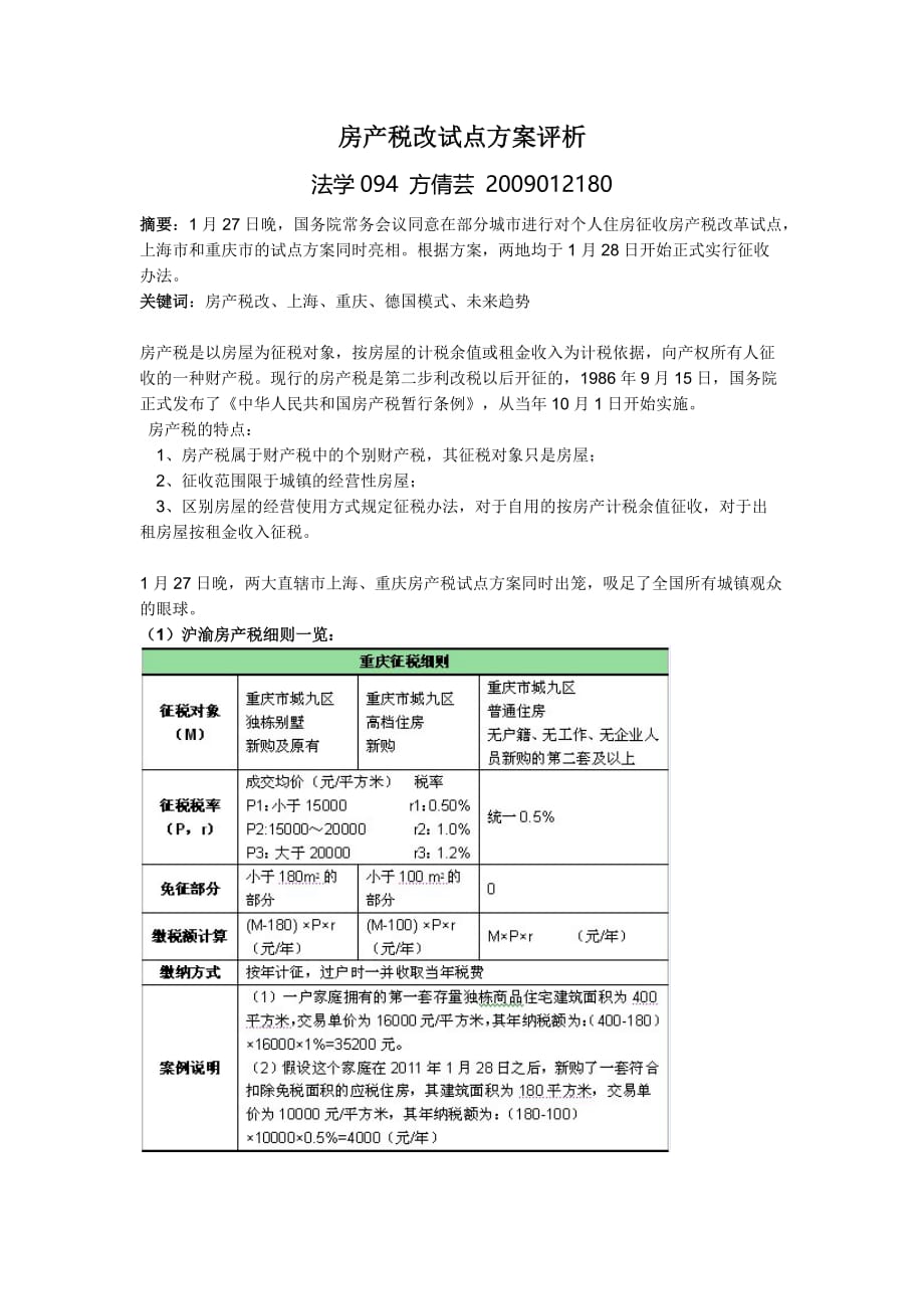 （房地产管理篇） 房地产法期末作业_第1页