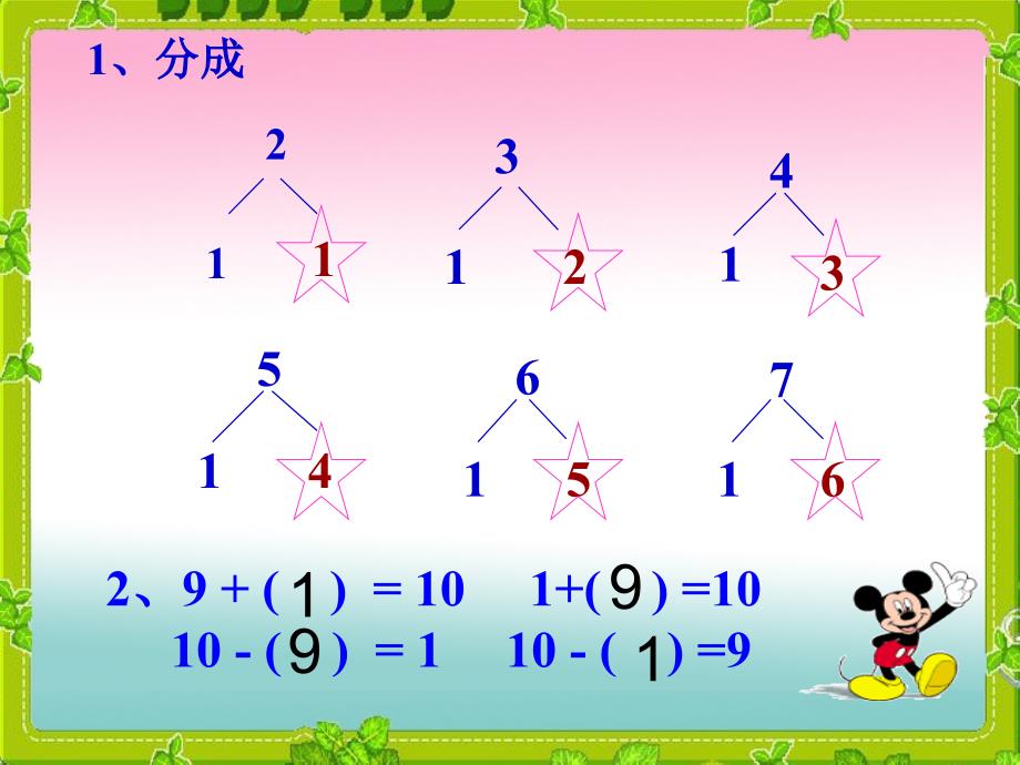 一年级上册数学《9加几》课件分解_第2页