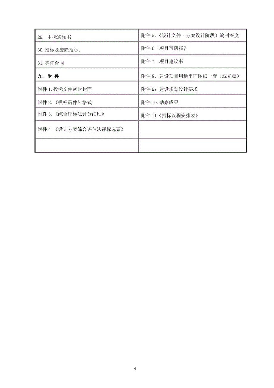 (招标投标）珠海市建设工程勘测设计招标文件_第4页