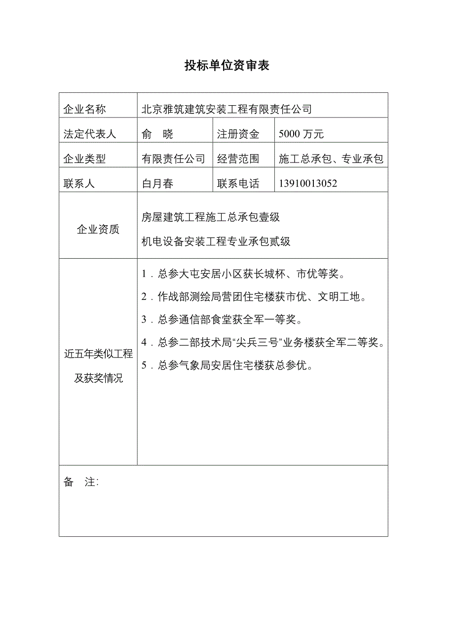 (招标投标）总包投标单位资审表_第2页