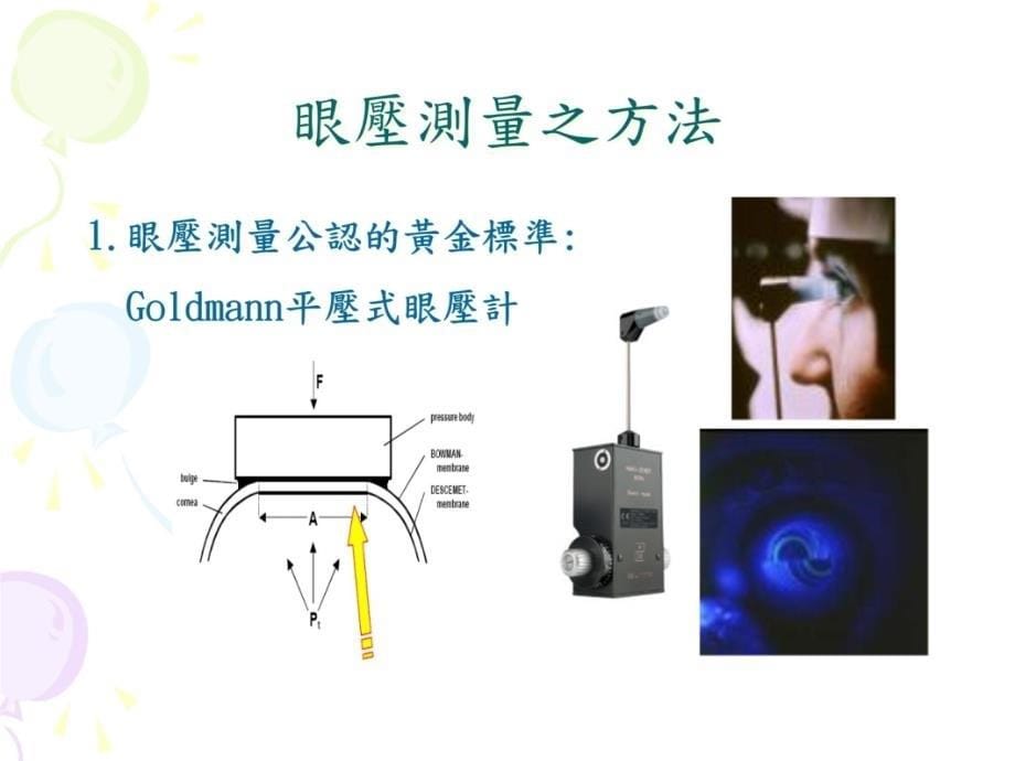 眼压测量新观念PASCAL动态轮廓眼压计课件研究报告_第5页