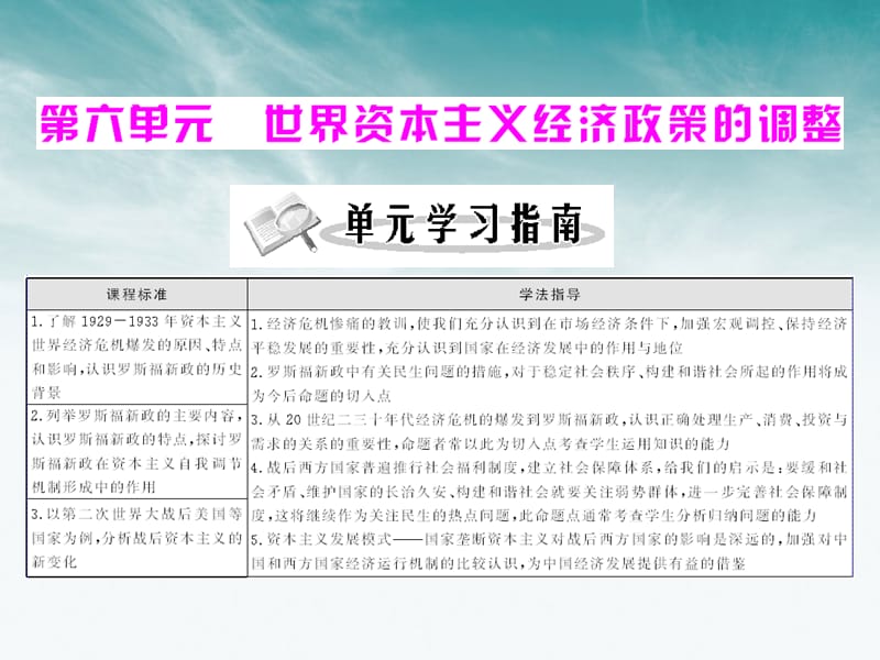 《随堂优化训练》2012年高中历史 第五单元 第14课 物质生活与习俗的变迁课件 新人教版必修2 新课标_第1页