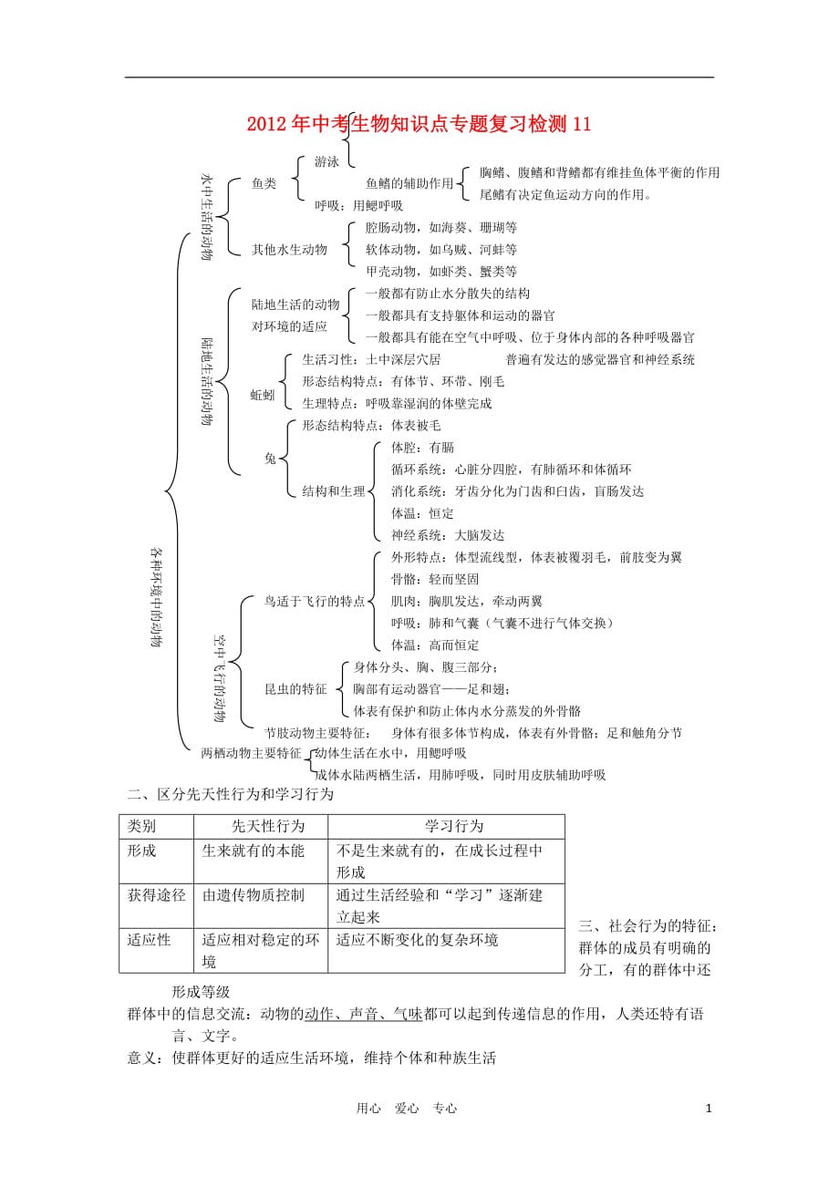 2012年中考生物知识点专题复习检测11（无答案）.doc_第1页