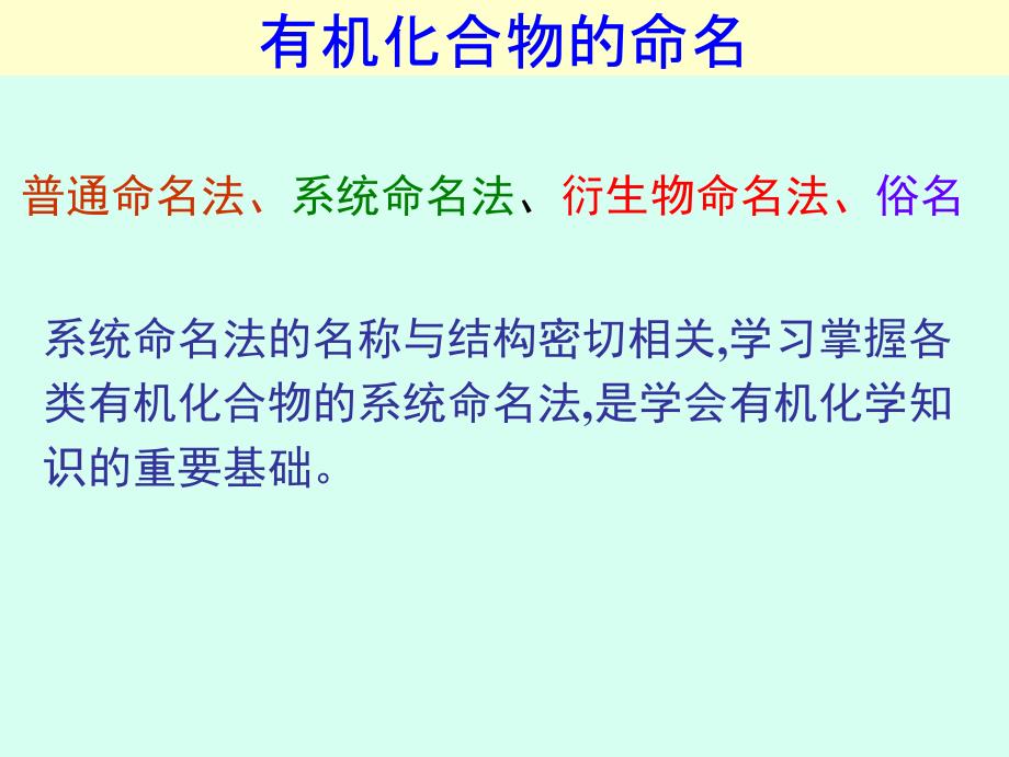 有机化合物的命名复习知识课件_第1页