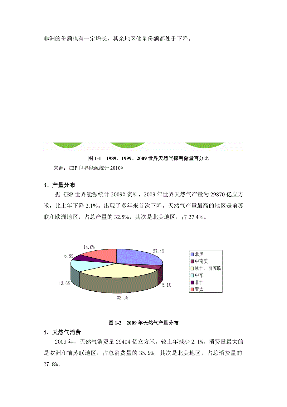 (组织设计）天然气产业组织分析_第2页