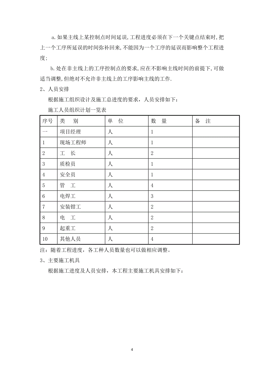 (招标投标）真空锅炉投标技术标-施工组织设计_第4页