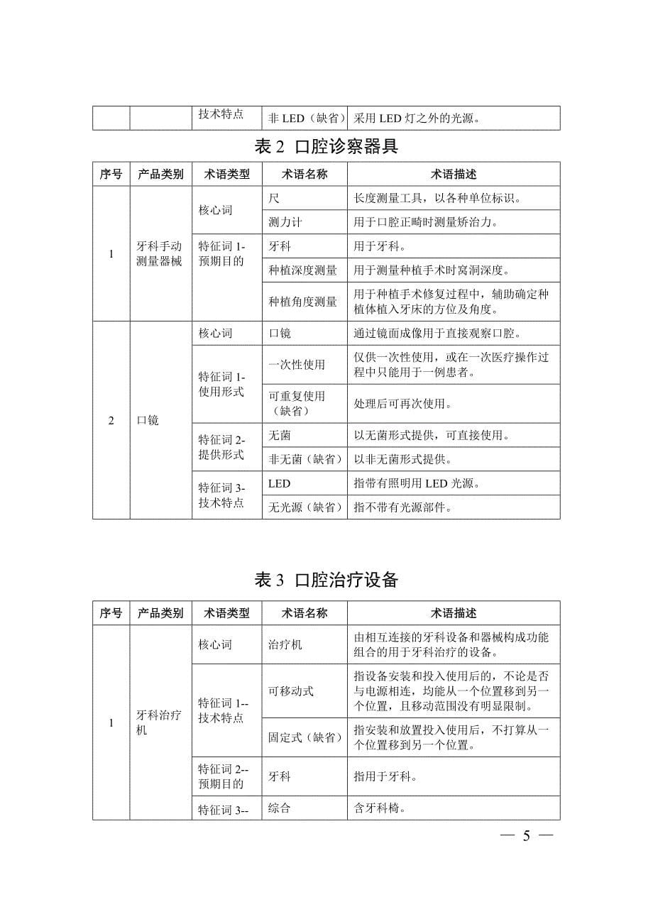 口腔科器械通用名称命名指导原则2020_第5页