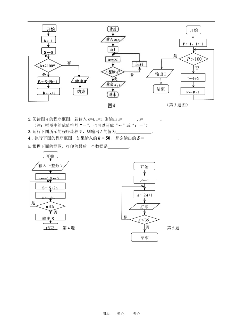 高三数学20分钟专题突破05算法初步.doc_第2页