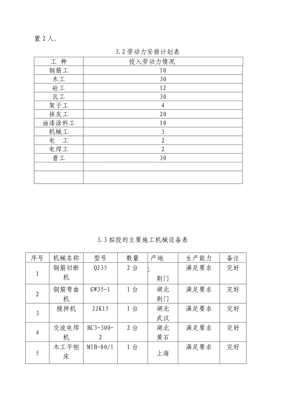 (组织设计）幼儿园组织设计_第2页