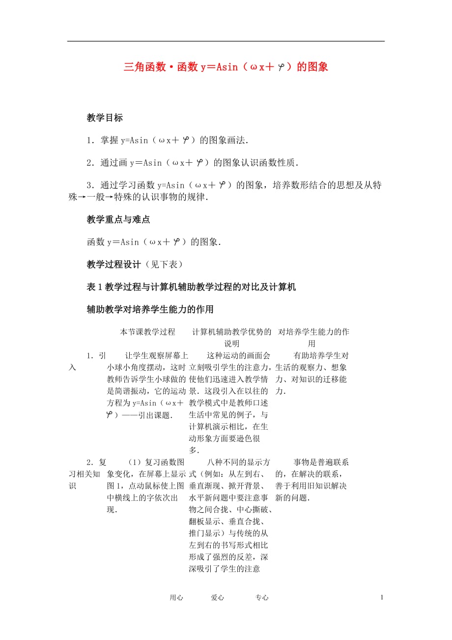 高中数学 1．5 函数y=Asin（ωx ψ）教案4 新人教版必修4.doc_第1页