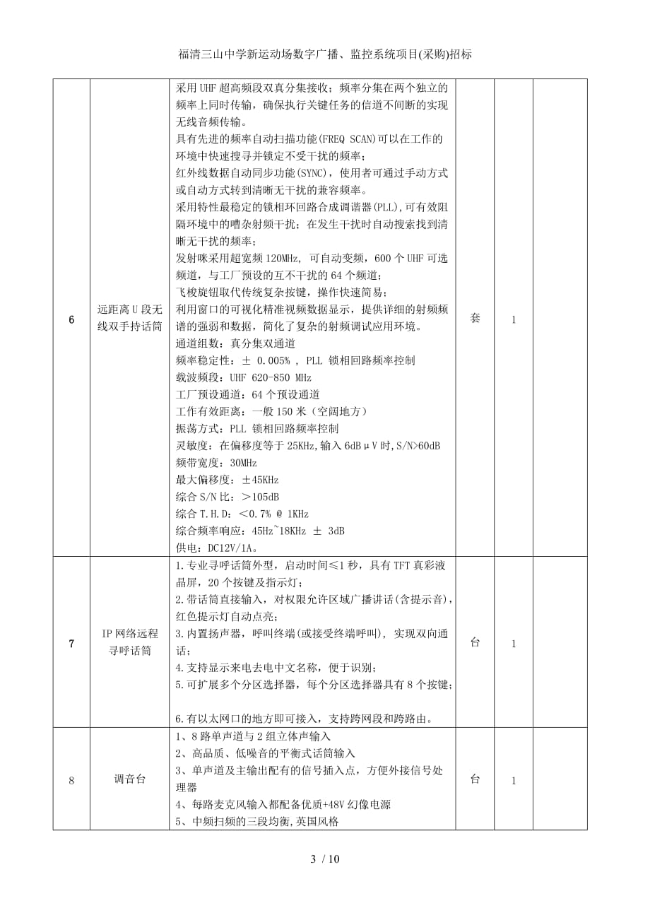 福清三山中学新运动场数字广播监控系统项目采购招标_第3页