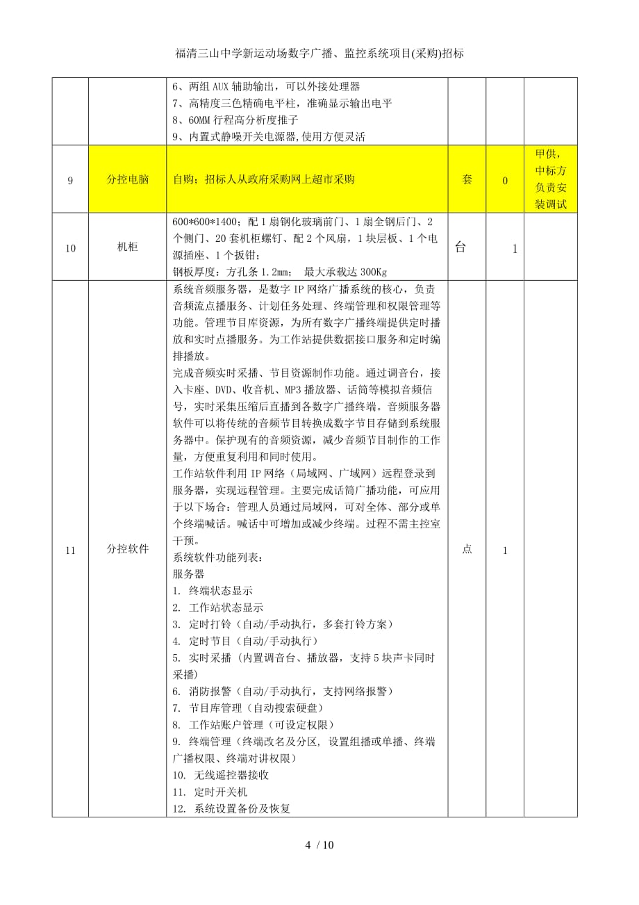 福清三山中学新运动场数字广播监控系统项目采购招标_第4页