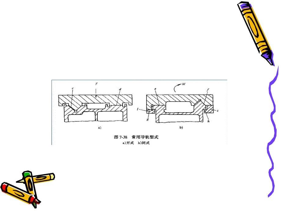 导轨与行程开关资料_第5页