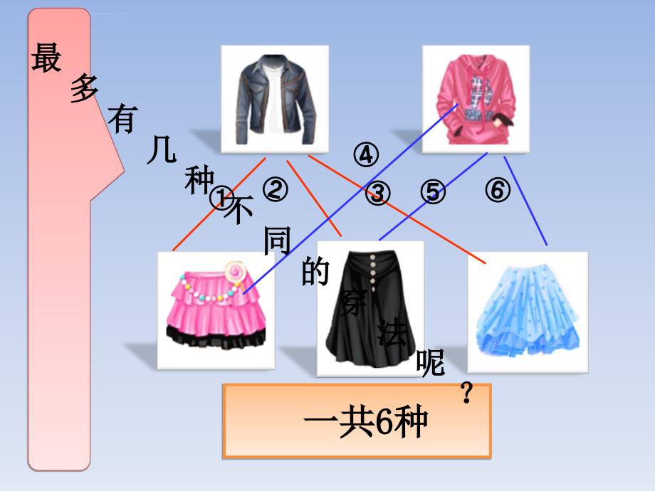 三年级上册数学搭配问题_第4页