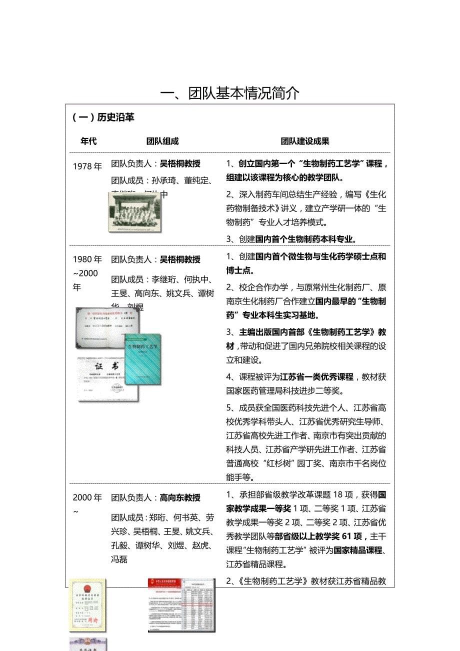 （团队建设）江苏省高等学校优秀教学团队申报表._第5页