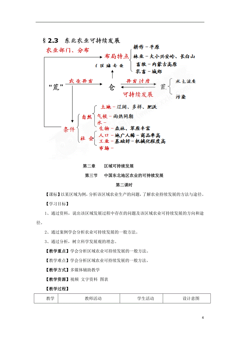 高中地理 2.3《中国东北地区农业的可持续发展》教案4 中图版必修3.doc_第4页