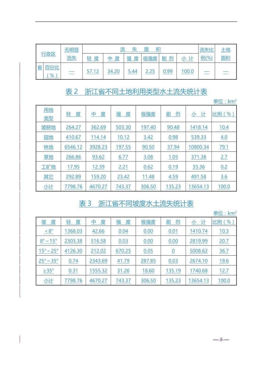 （发展战略）浙江省发展和改革委员会._第5页