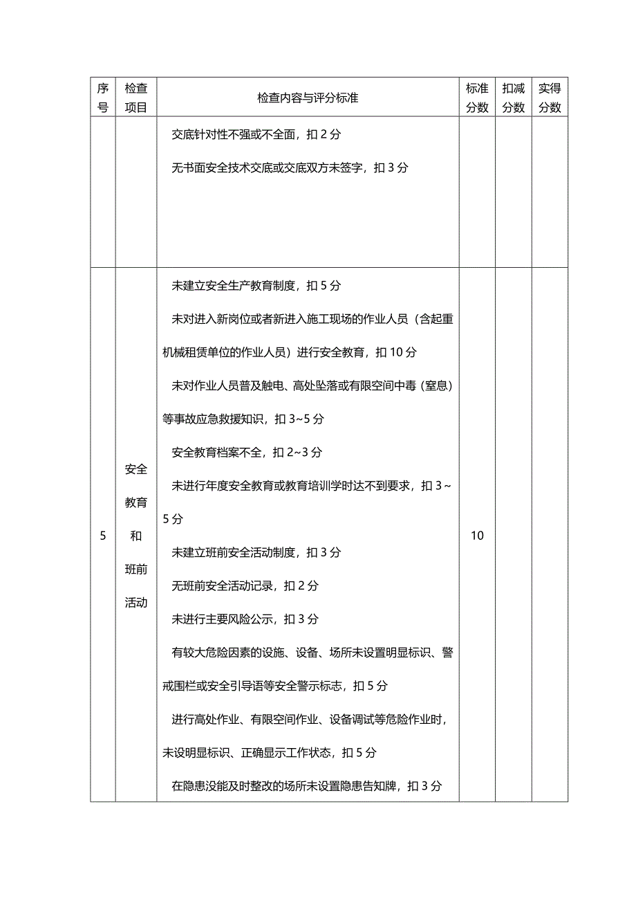 （建筑工程安全）城市轨道交通工程质量安全检查指南新版本._第4页