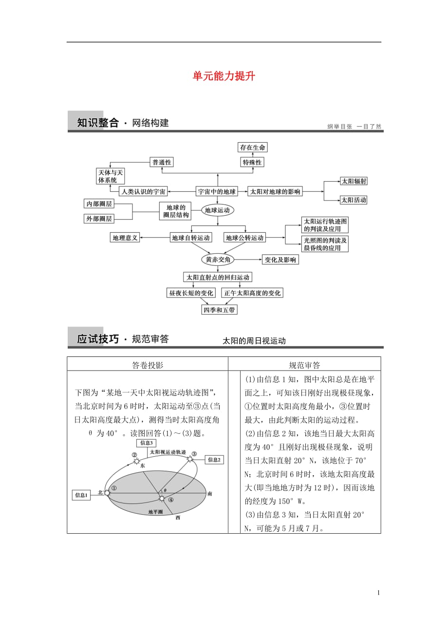 2013届高考地理一轮复习讲义 第二单元 从宇宙看地球 单元能力提升 鲁教版必修1.doc_第1页