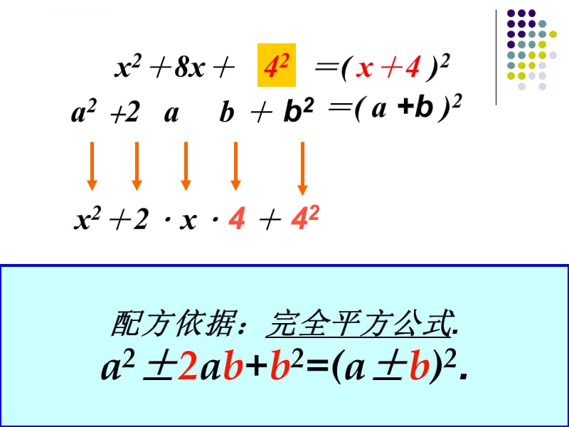 一元二次方程解法配方法课件_第4页